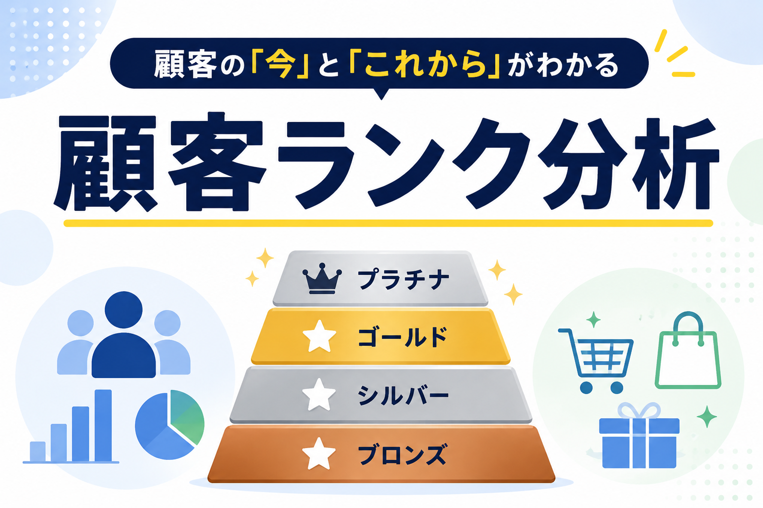 顧客ランク分析