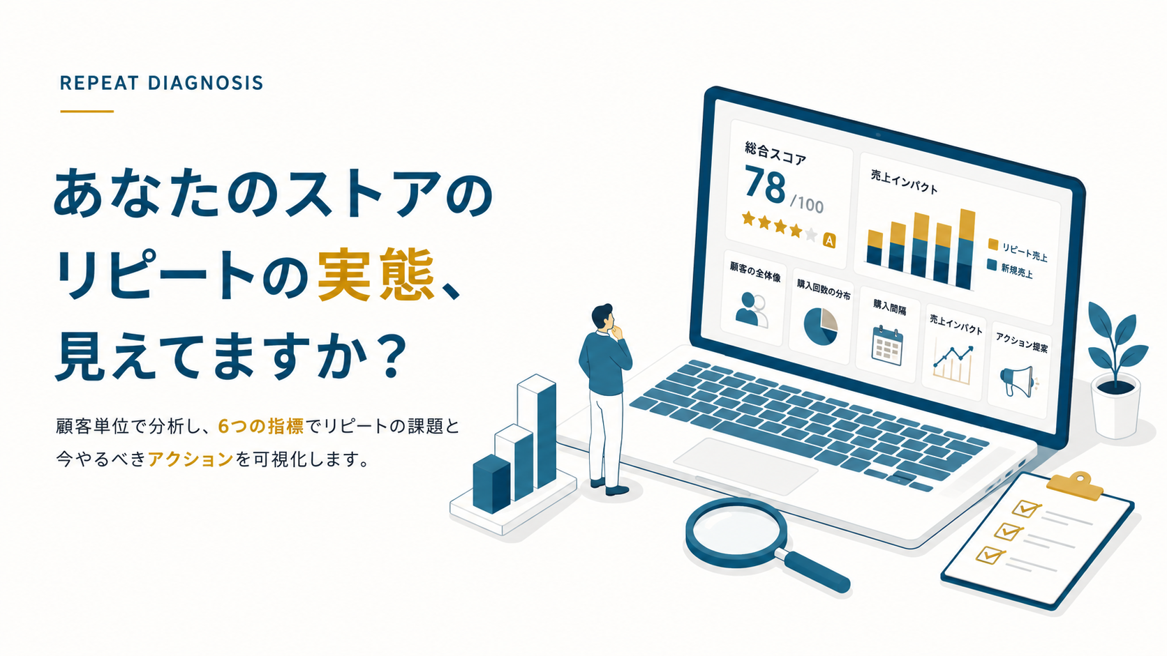 リピート診断|自社ストアのリピートの課題を見える化