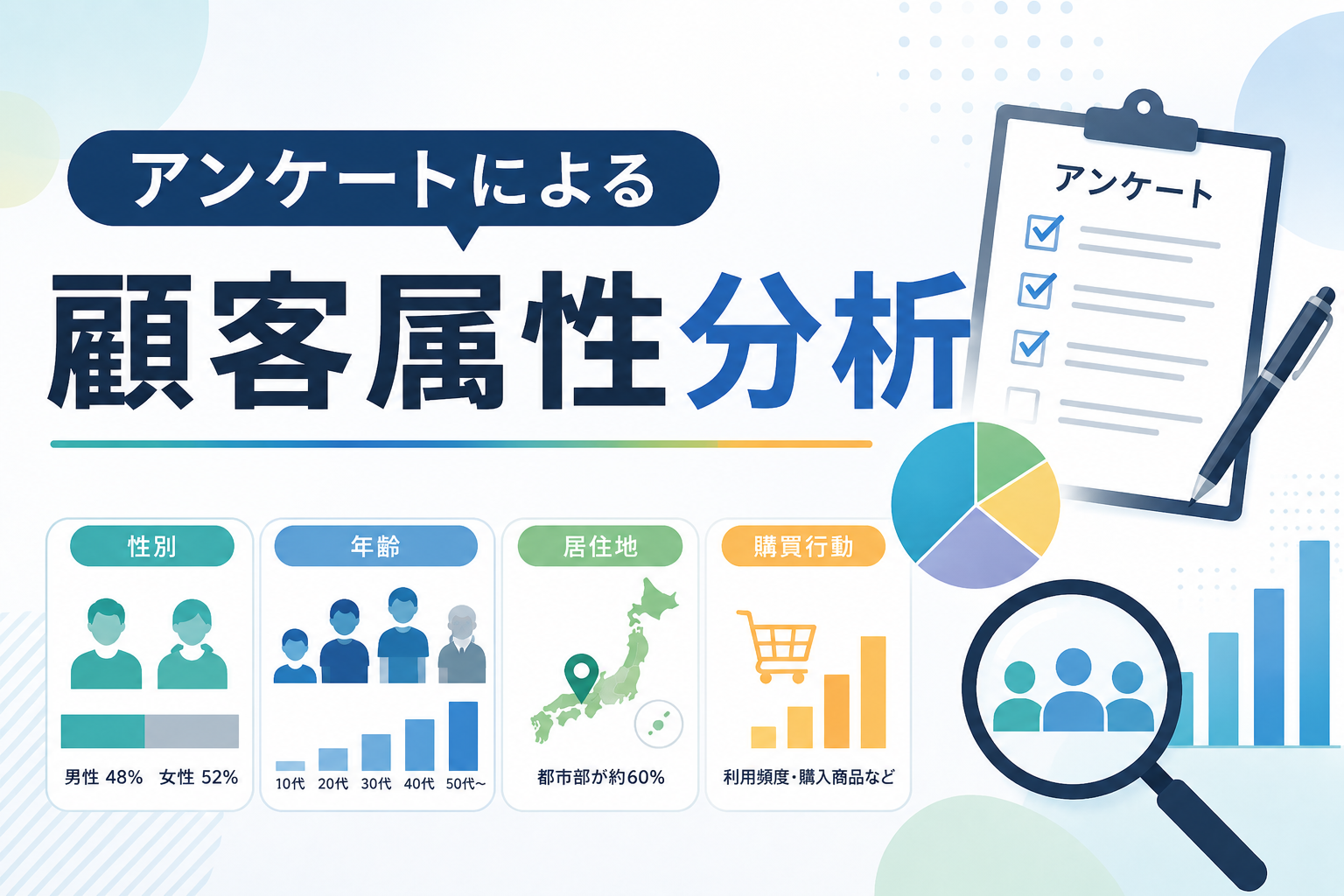 アンケートによる顧客属性分析
